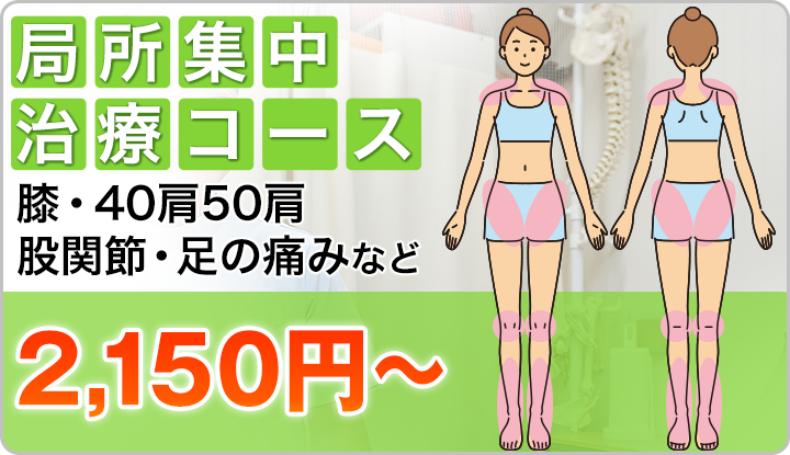 局所集中治療コース